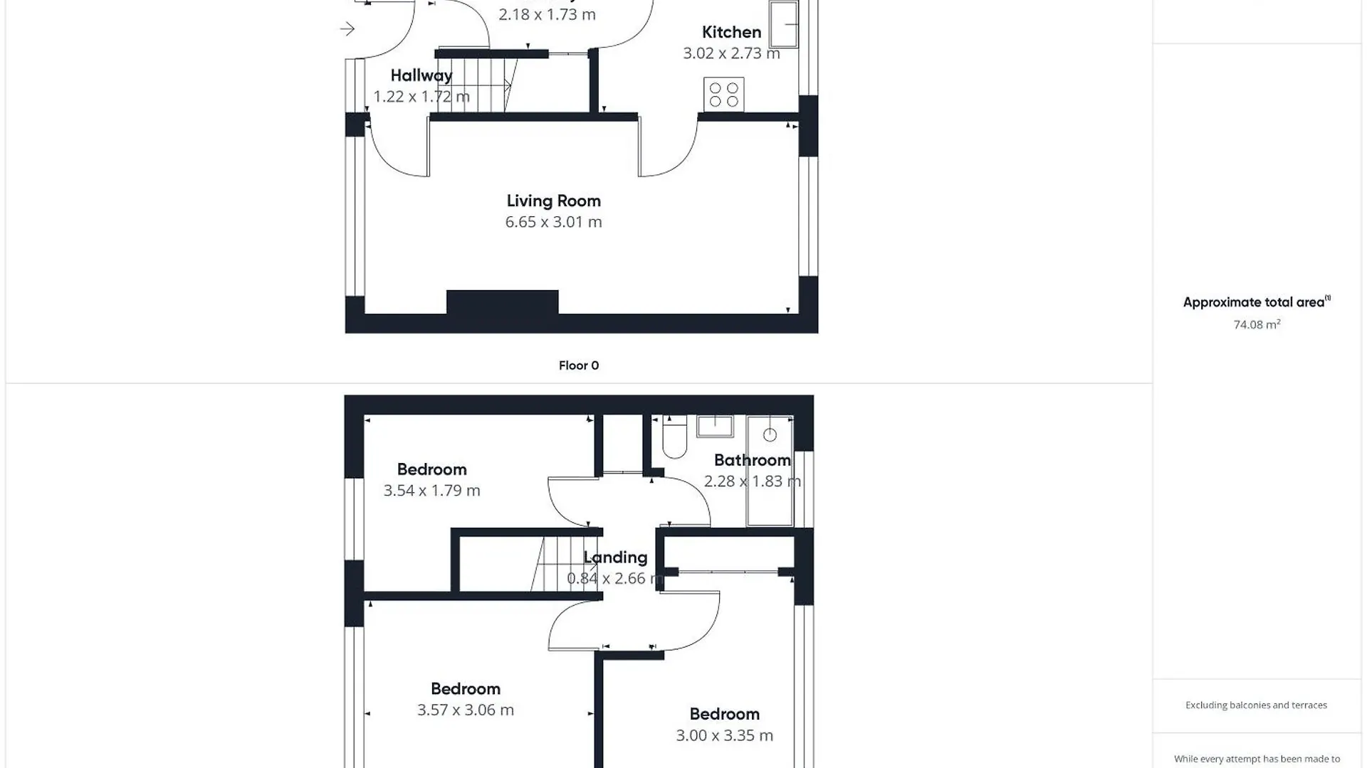 Vakantiehuis Host & Stay - St Mark'S Close Marske-by-the-Sea Verenigd Koninkrijk